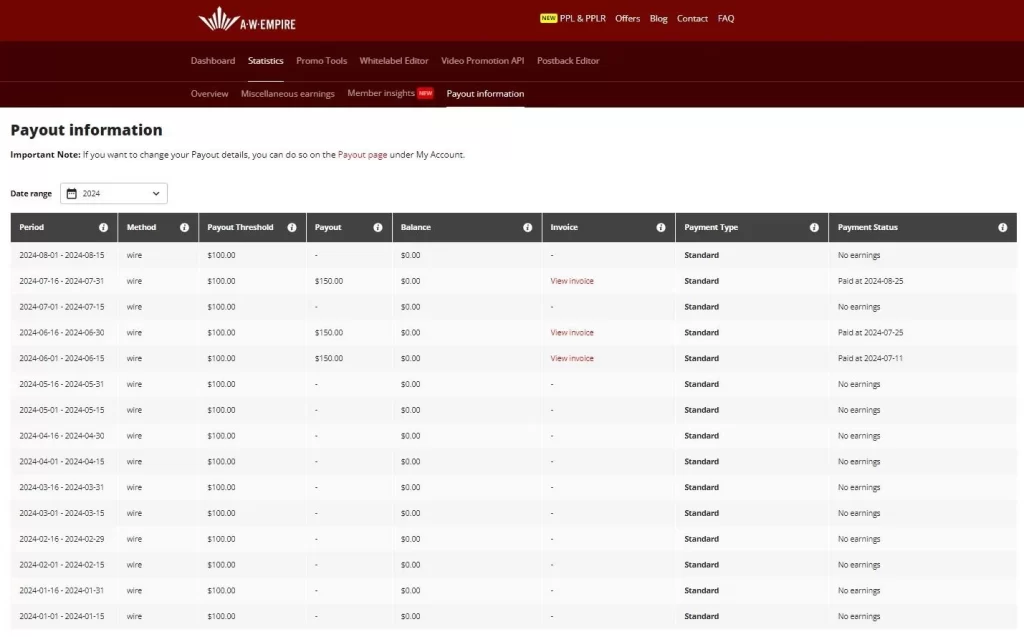 Live Gay Sex Cams 2024 Revenue